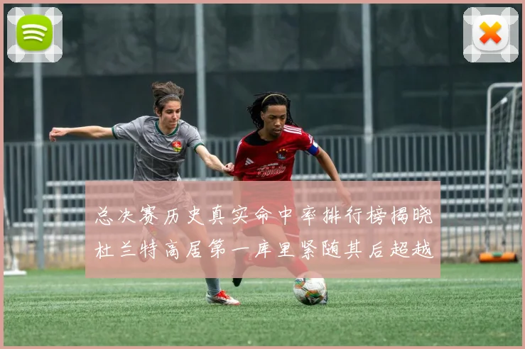 总决赛历史真实命中率排行榜揭晓杜兰特高居第一库里紧随其后超越奥尼尔
